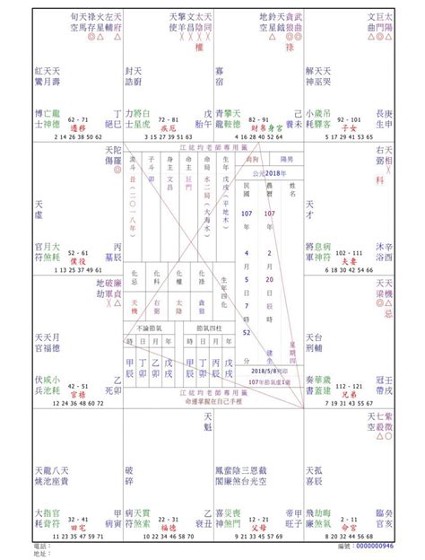 采意開運命名改名|八字分析、剖腹擇日